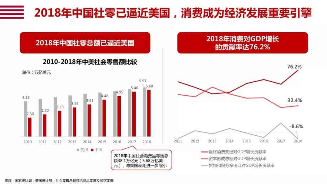 '人工智能发展趋势与挑战：未来前景深度解析报告'