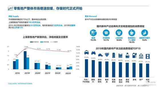 深度洞察：AI未来发展趋势与挑战——全面解析用户关注的AI发展问题分析报告