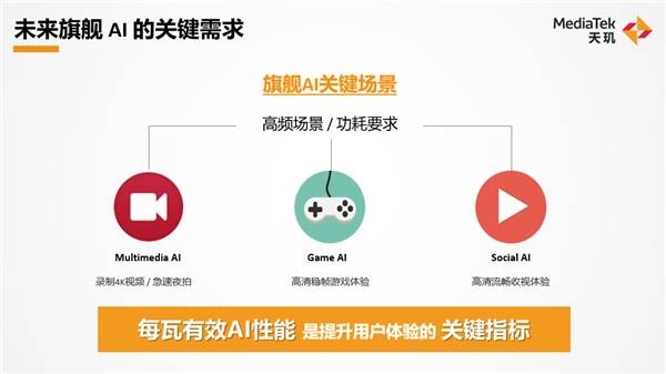 AI创作是否会侵权及如何确保创作安全：全面解读侵权风险与合规指南