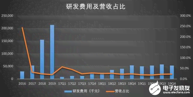 探索AI人工智能驱动创作的软件宝藏：前沿应用盘点