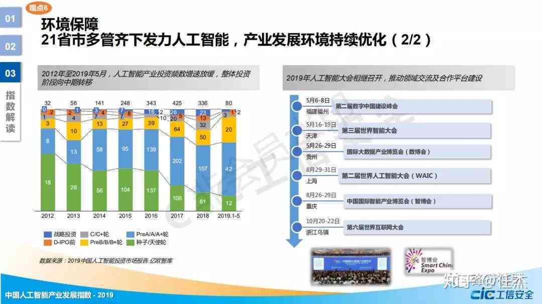 探索AI人工智能创作的软件全貌：从应用类型到功能特点解析