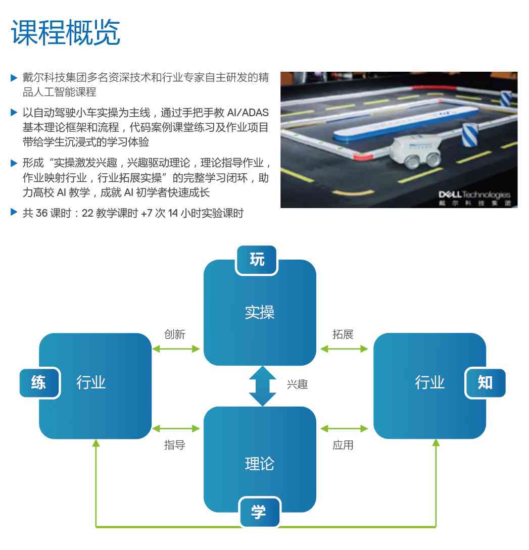 智能实训报告一键生成工具：全面覆课程项目与技能展示需求