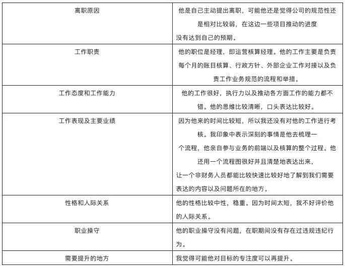 企业招聘标准指南：全面解析任职资格与选拔流程