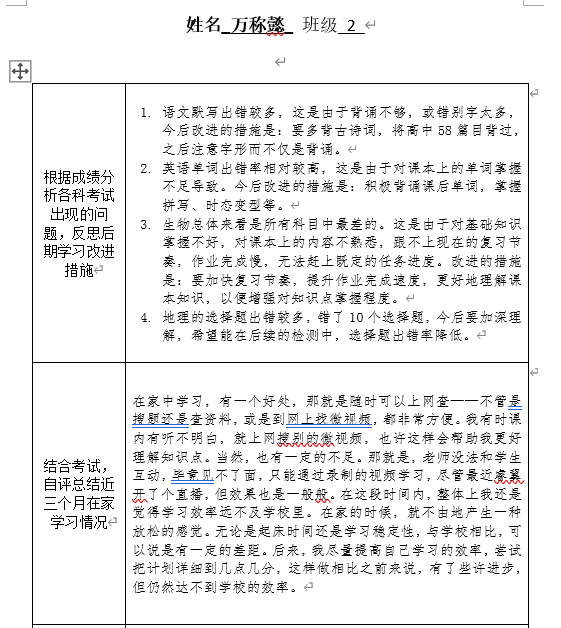 '基于实训实践的深度体会与反思：实训报告心得分享'