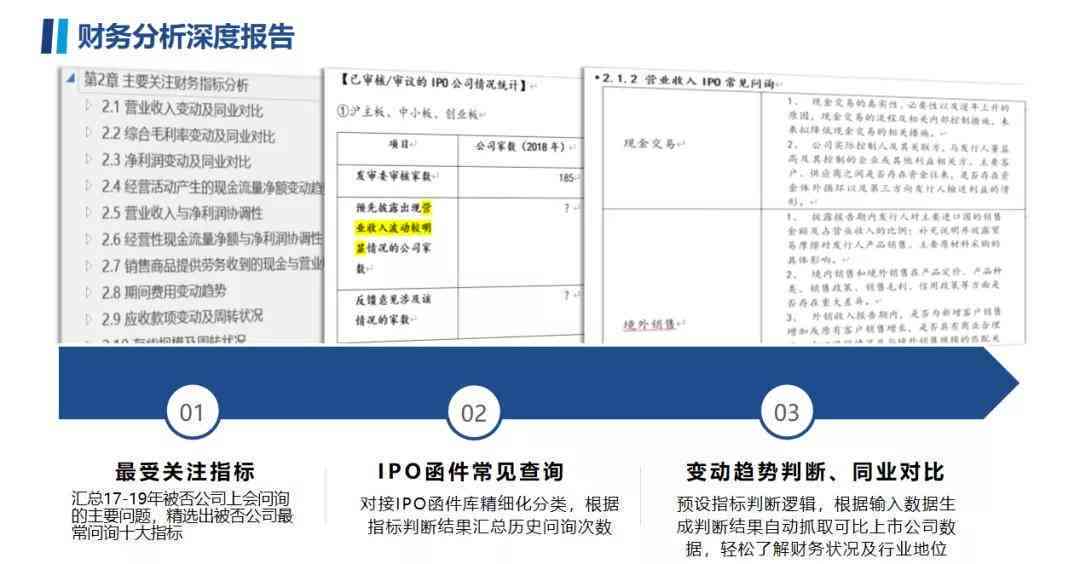 AI财务分析报告全攻略：从数据整理到报告生成的一站式解决方案