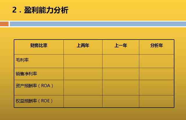 AI财务分析报告全攻略：从数据整理到报告生成的一站式解决方案