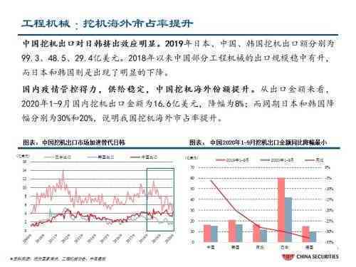 加快AI脚本设计更新速度的有效方法与策略