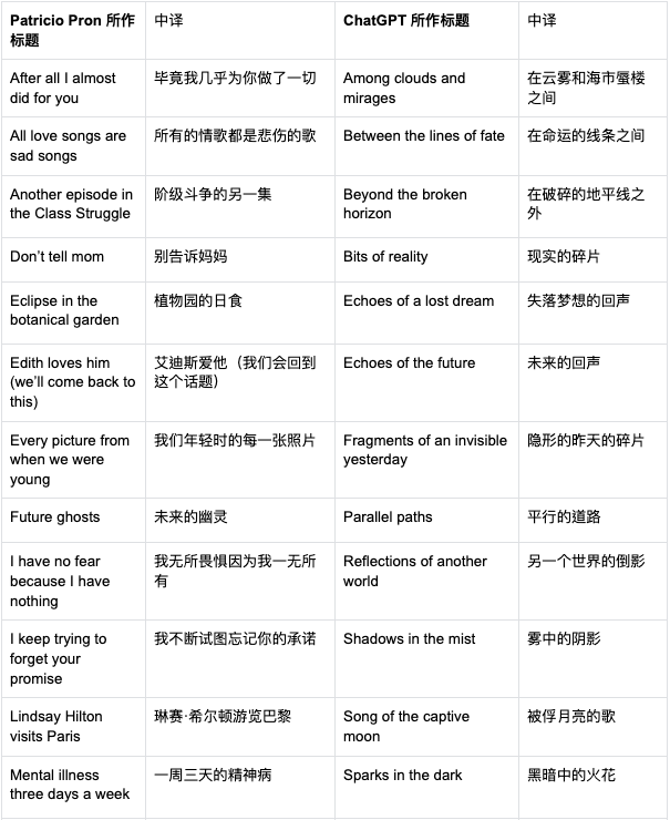 ai会代替人类写作吗为什么：探讨AI取代人类写作与工作的可能性及辩论观点