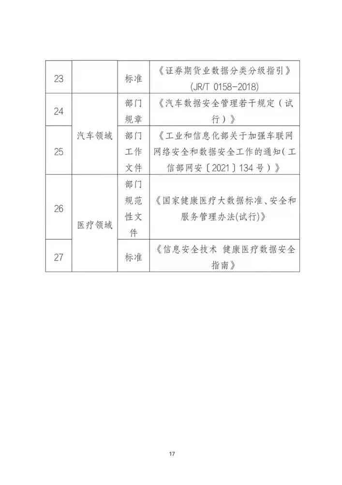 企业引导员工工伤认定操作流程与关键期限指引