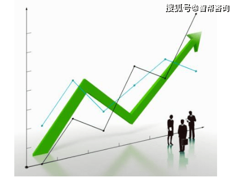 企业员工协助方案：全面提升员工福利与绩效，助力企业可持续发展