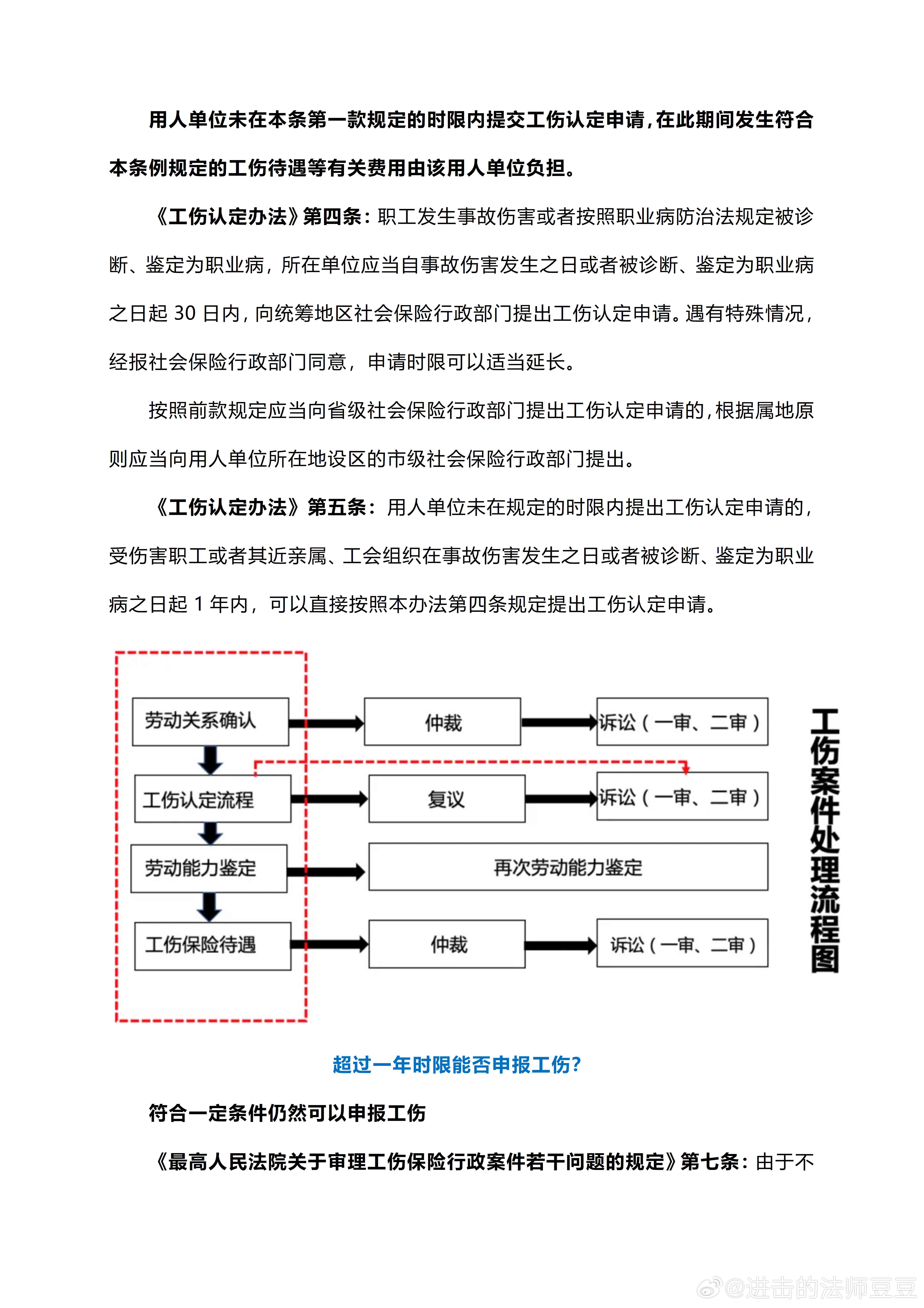 企业申请工伤认定：时间、材料、流程及赔偿争议处理