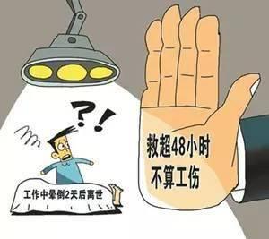 '工伤认定费用：企业责任与费用承担解析'