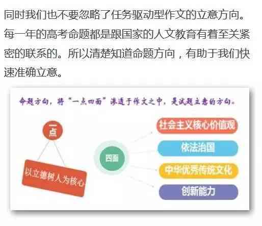 如何用中文撰写作文：全面指南与实用技巧解析