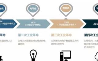 自动写作AI工具有哪些功能及作用详解