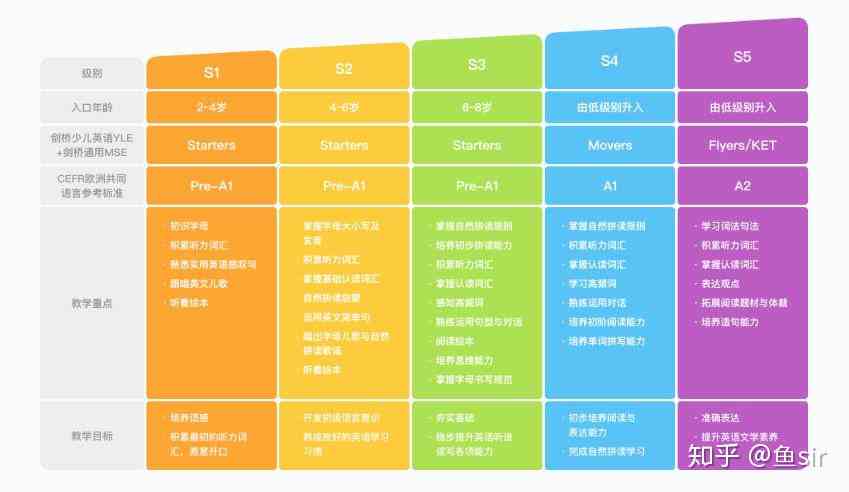 深度解析：斑马AI课演练报告与家长关注的教育痛点及解决方案