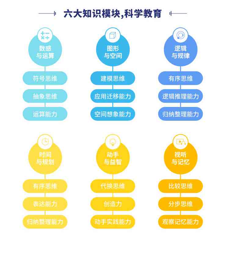 斑马AI课程体验分享：家长视角下的学效果与教育心得综述