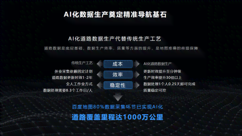 AI文案自动朗读技巧：全面攻略，涵语音合成、实时播放与多样化应用指南