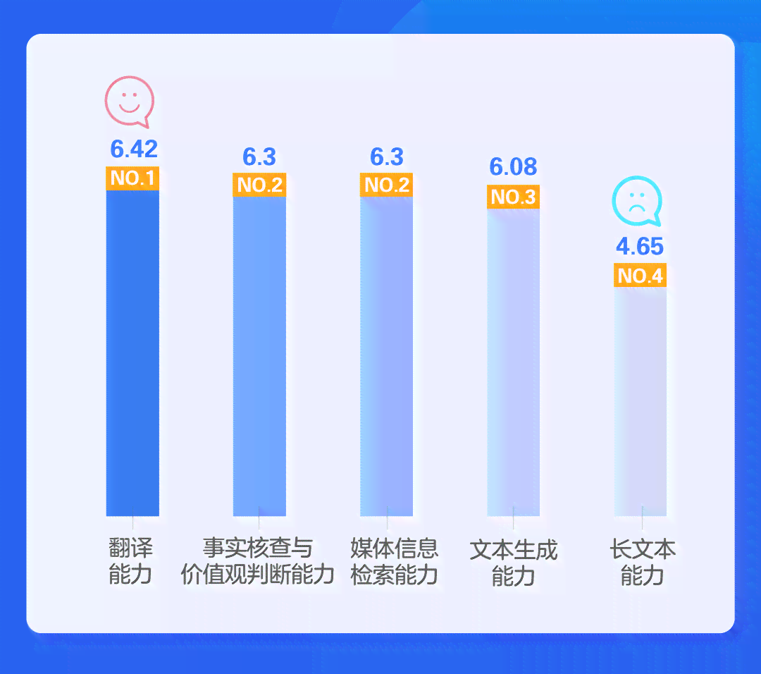 AI一键生成新闻稿攻略：全面解析如何高效撰写各类专业新闻稿件