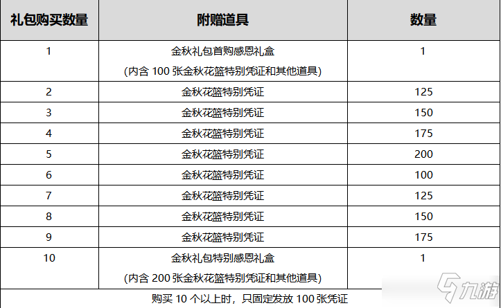 详解地下城游戏AI脚本使用教程：从安装到高级应用技巧全解析