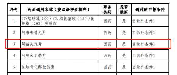 病感染员工不被认定工伤