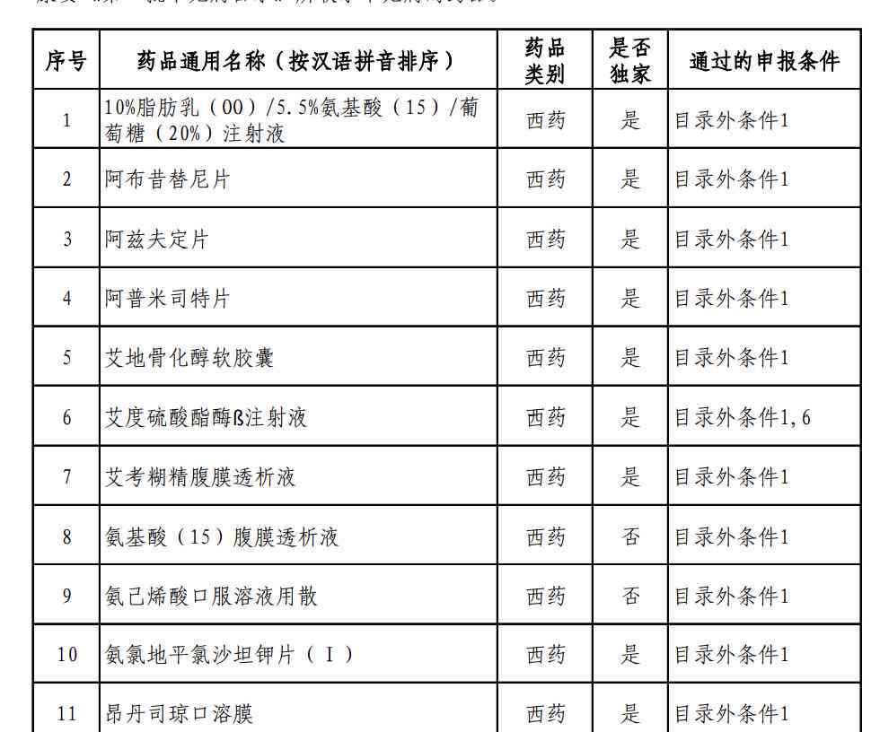 病感染员工不被认定工伤