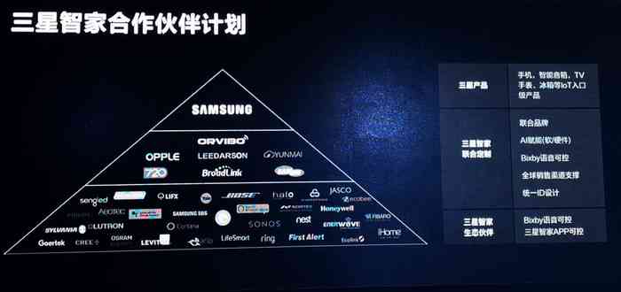 探索三星AI智能手机：功能、应用与优势，满足您智能生活需求