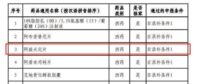 企业员工感染病认定为工伤是否合法合规