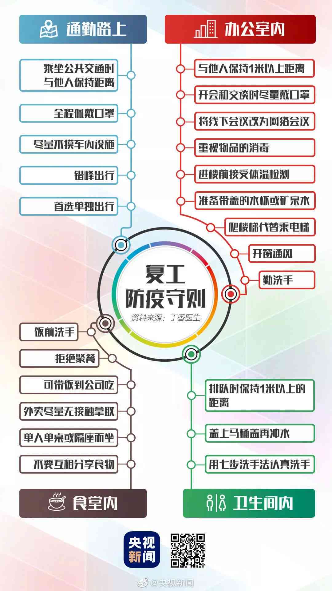 企业复工期间员工认定工伤标准与流程解析