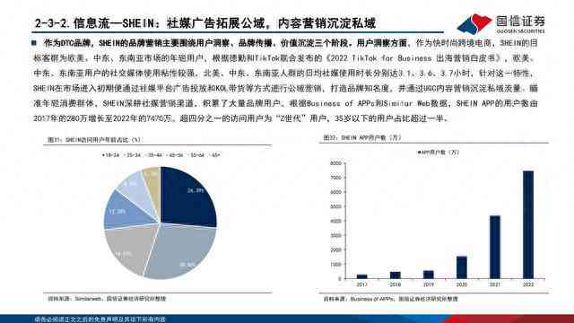 跨境电商ai营销文案范文：跨境电商运营中的文案策划与写作大全