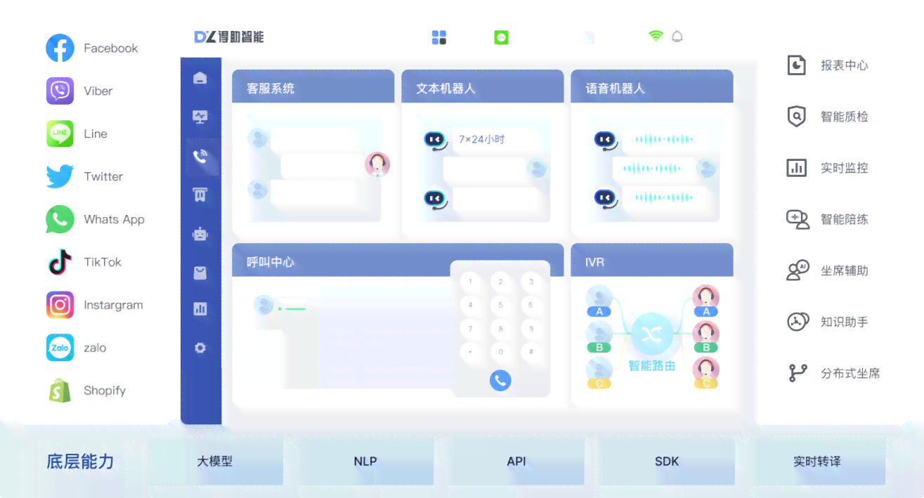 跨境电商AI智能营销策略与高效文案创作指南