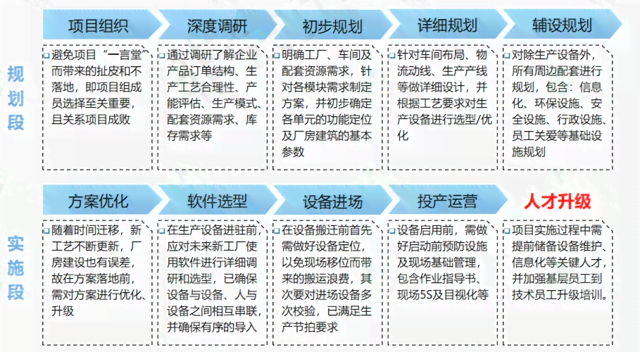 AI写作生成器插件使用指南：全面解析应用方法与常见问题解答