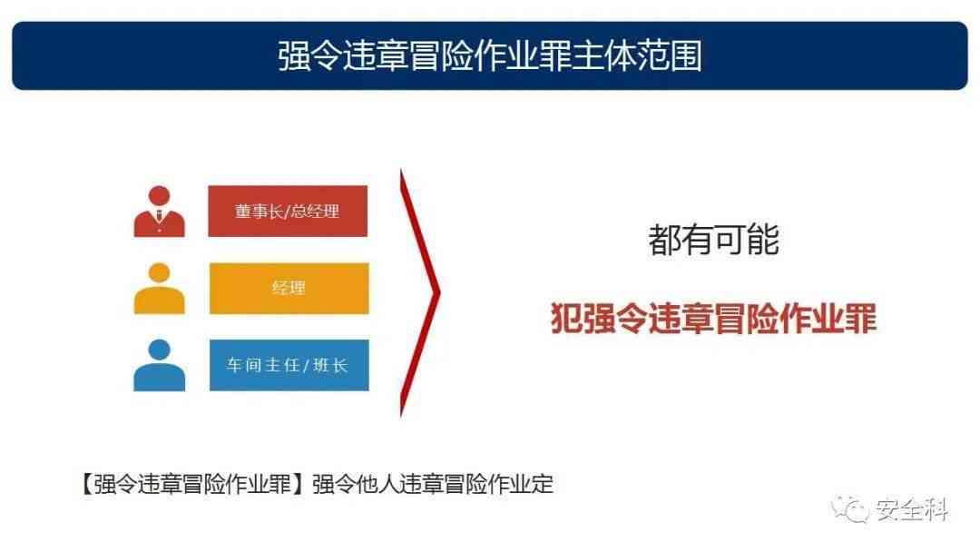 企业安全事故谁负主要责任：部门责任划分与事故界定nn（共 35 个字节）