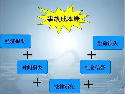 企业安全事故中工伤认定的责任主体与流程解析