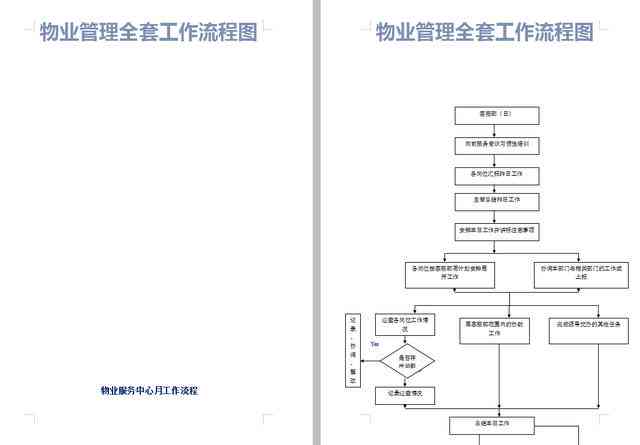 企业安全事故怎么处理：全面流程与处理办法详解