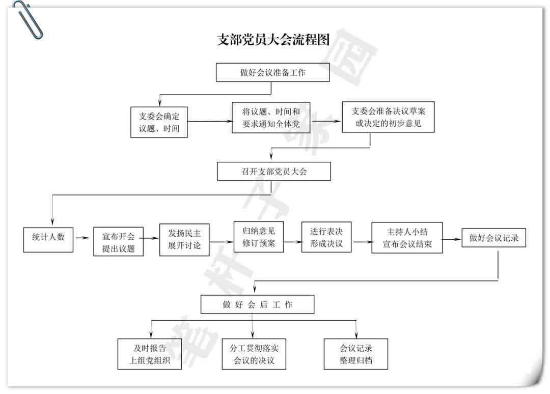 企业安全事故怎么处理：全面流程与处理办法详解