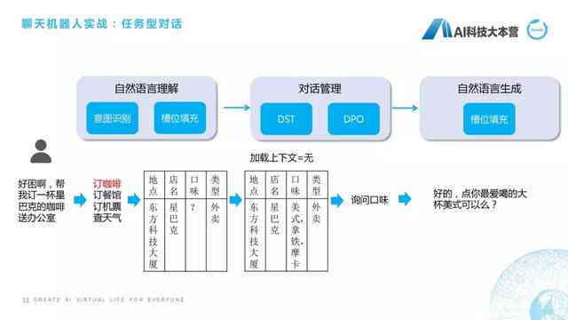 智能对话脚本机器人：高效交互与自动化服务解决方案