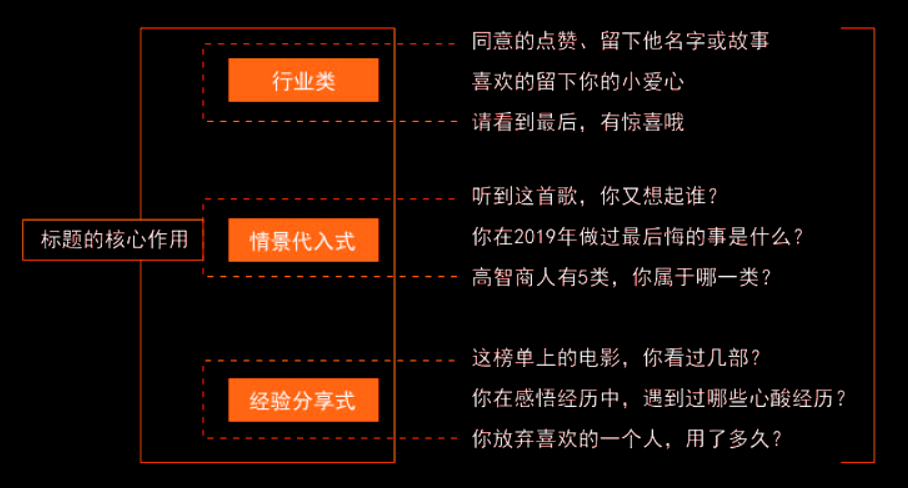 智能AI抖音脚本生成器：一键打造爆款文案，全面覆创意、策划与优化需求