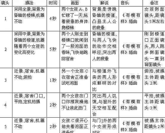 智能AI抖音脚本生成器：一键打造爆款文案，全面覆创意、策划与优化需求