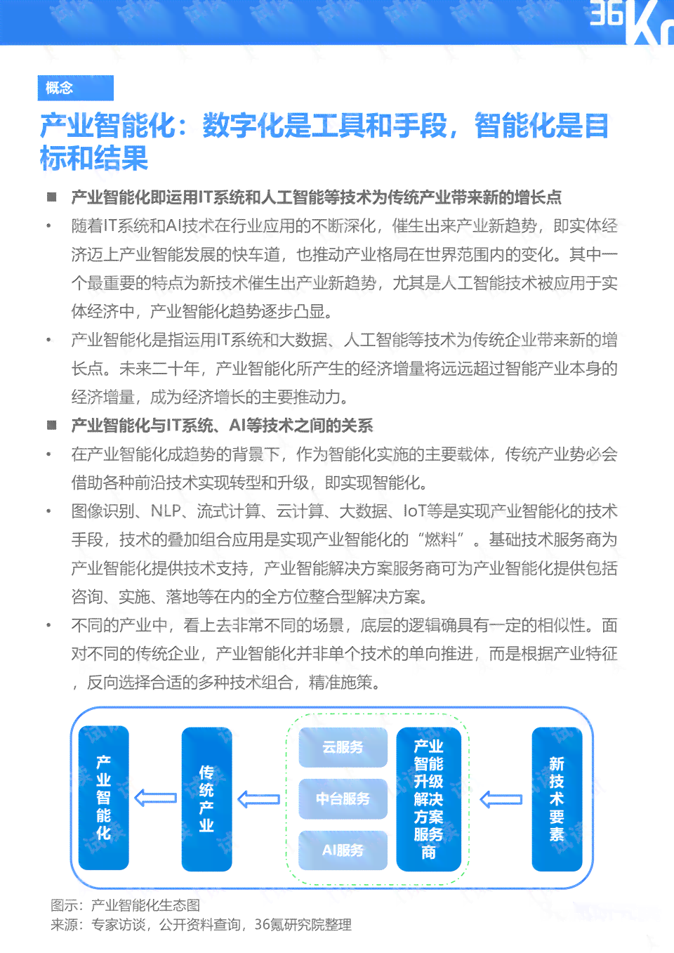 全方位解析：校园爱情广告策略与成功案例指南