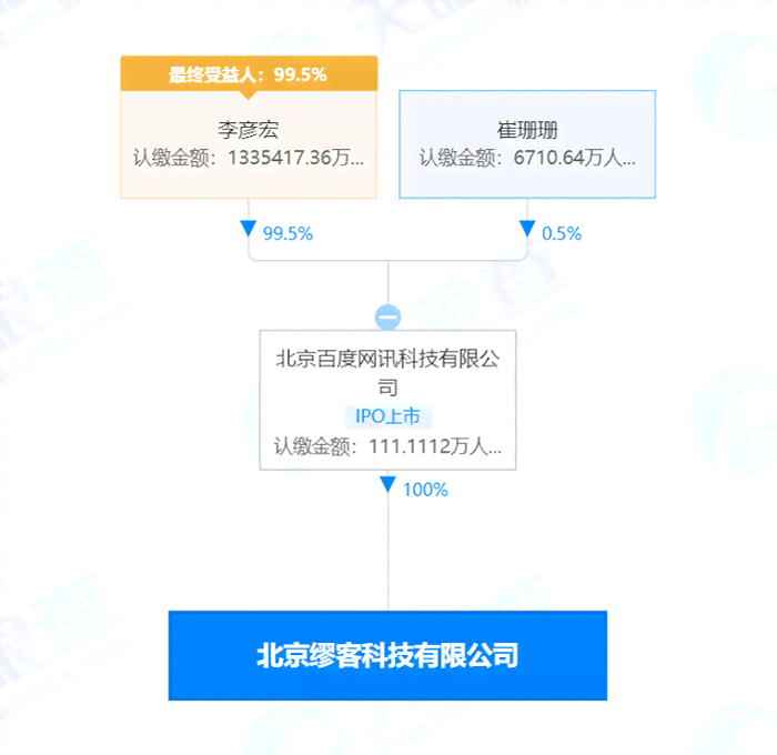 '黄油相机AI文案复制功能失效问题解析及解决方法'