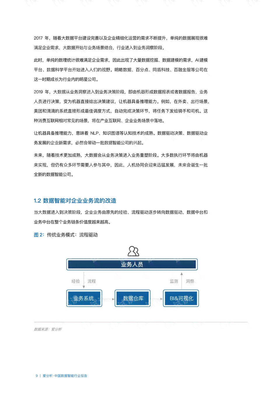 智能实训报告撰写助手：一键生成专业报告，全面覆写作需求