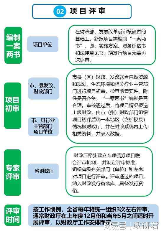 企业工伤伤残等级认定的完整流程与指南