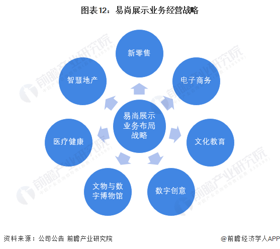 AI写作技术在新闻领域的应用：挑战、机遇与行业反思解析