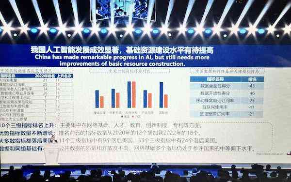 ai相关新闻：AI新闻报道、应用案例及写作新闻稿一览