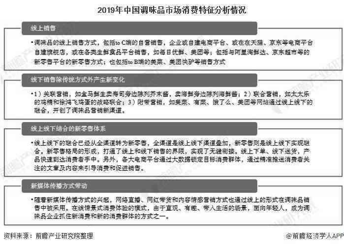 AI表格自动生成分析报告：全面数据解读与市场趋势预测