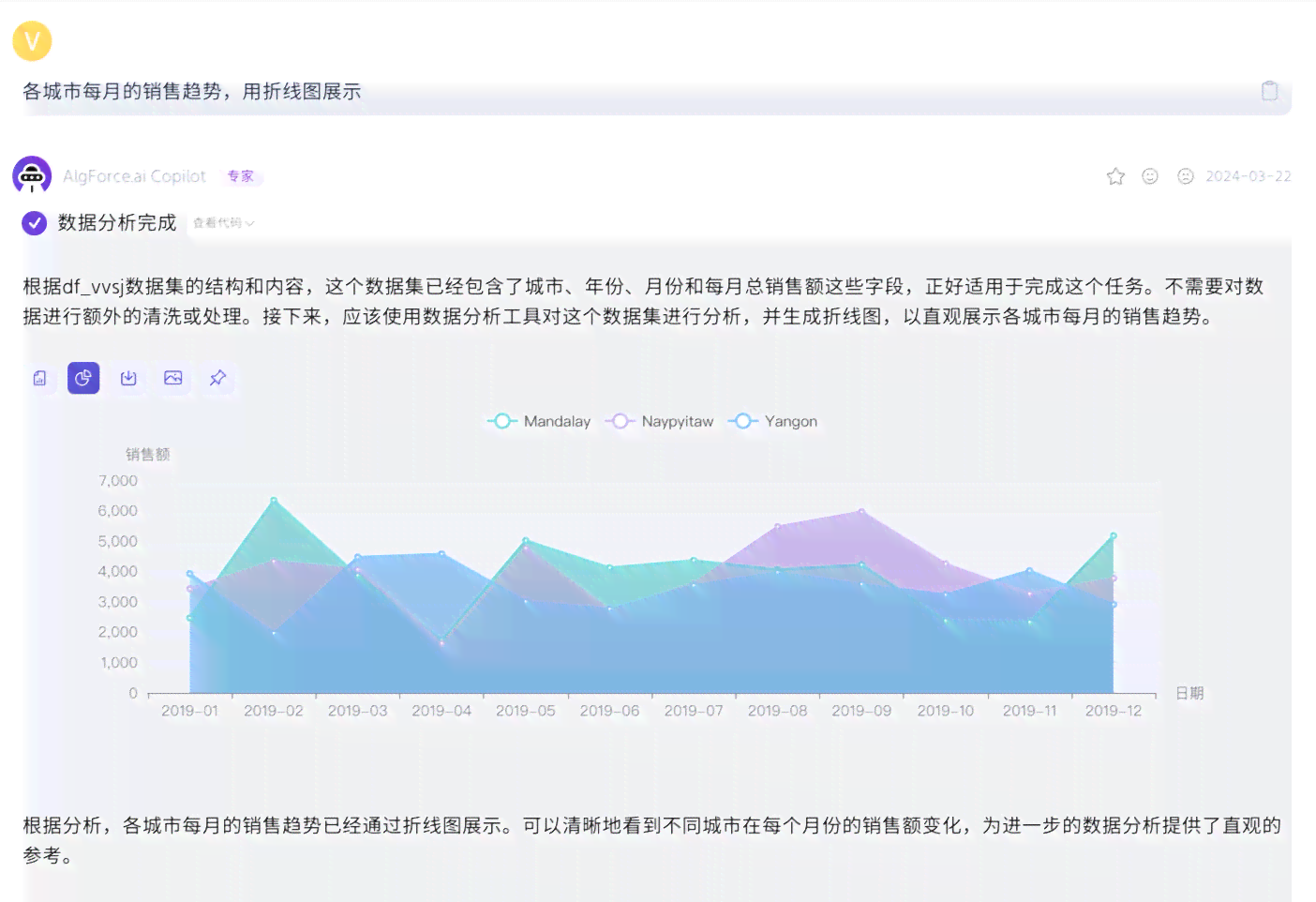 AI表格自动生成分析报告：全面数据解读与市场趋势预测