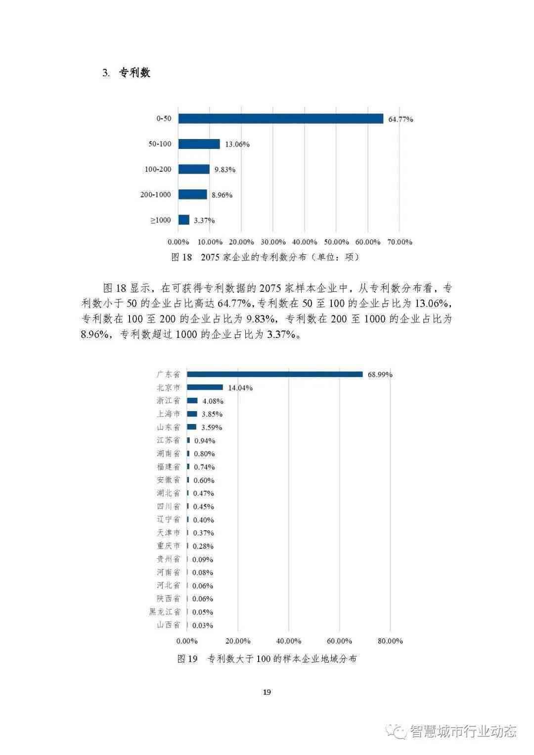 人工智能辅助调研报告撰写标准模板与范文示例