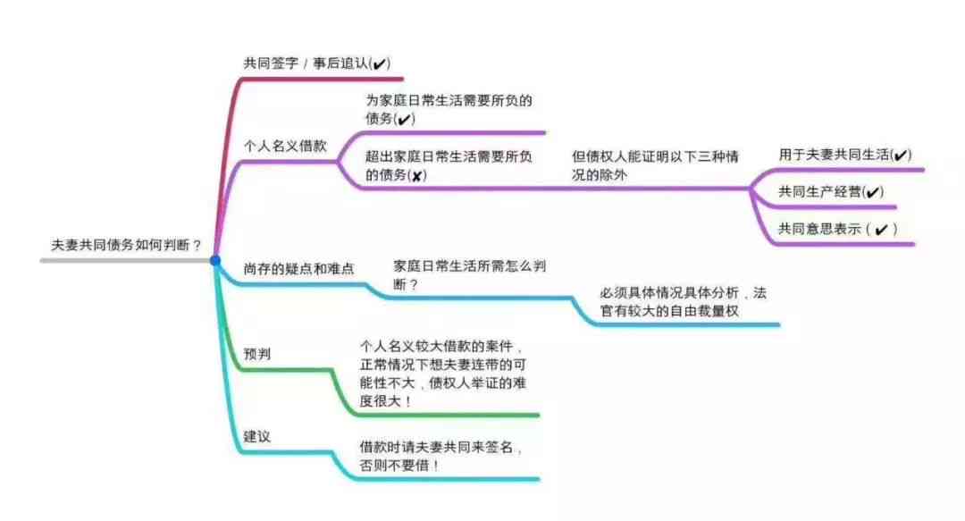 企业重认定工伤赔偿标准：合理制定标准确保员工权益与防范赔偿风险