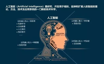 人工智能脚本编写指南：AI编程入门实战教程