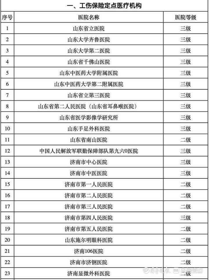 企业工伤保险认定标准与常见问题解析：如何确保员工权益与合规操作